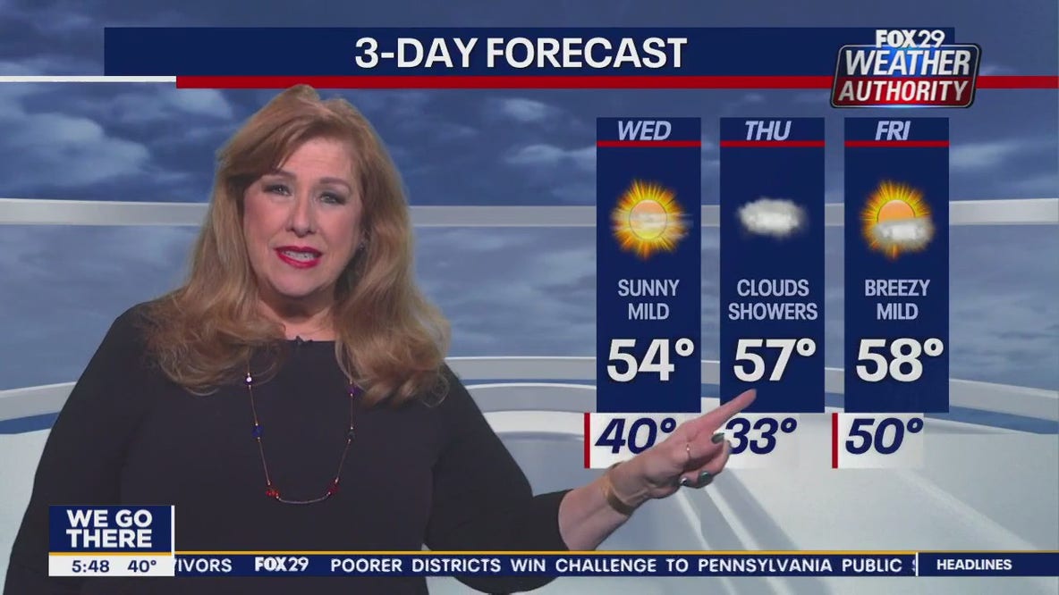 Weather Authority: Wednesday, 5 a.m. forecast